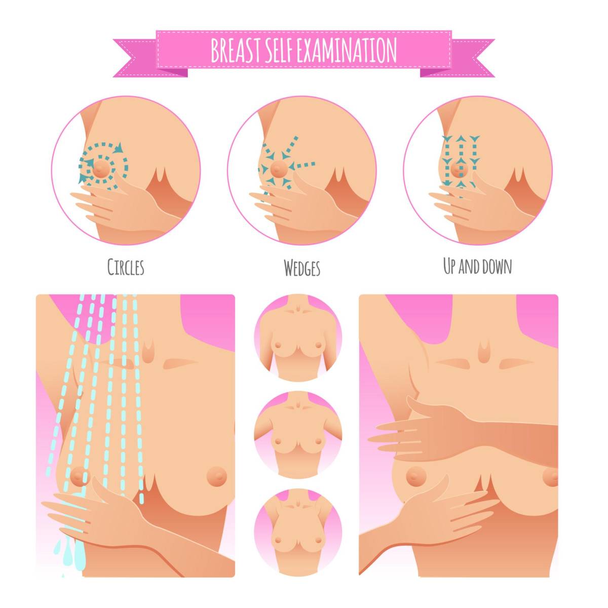 The Body Whispers Before It Shouts: Early Breast Changes Every Woman Should Know